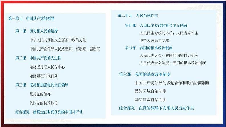 专题一 中国特色社会主义制度之政治制度(3)我国的基本政治制度 课件-2024年高考政治二轮专题复习(统编版)第8页