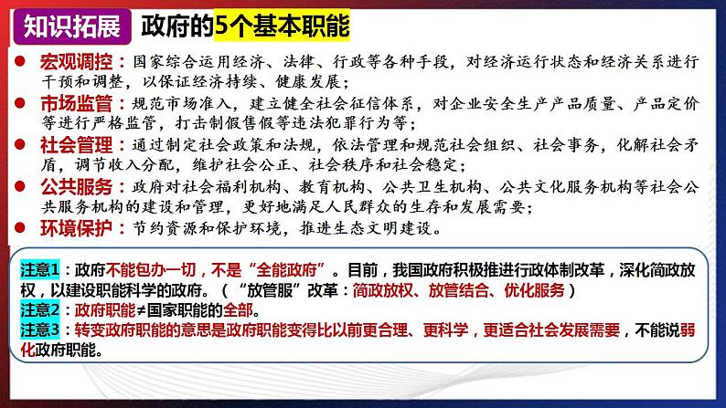 专题三 中国特色社会主义法治保障(2) 课件-2024年高考政治二轮专题复习(统编版)第4页