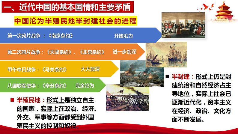 1.1 中华人民共和国成立前各种政治力量(课件)高中政治 必修3 政治与法治 同步课件第7页
