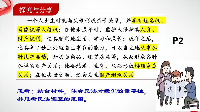 1.1 认真对待民事权利与义务 课件-2023-2024学年高中政治统编版选择性必修二法律与生活第5页