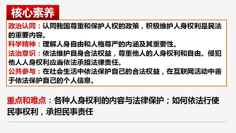 1.2积极维护人身权利课件-统编版选择性必修二法律与生活02