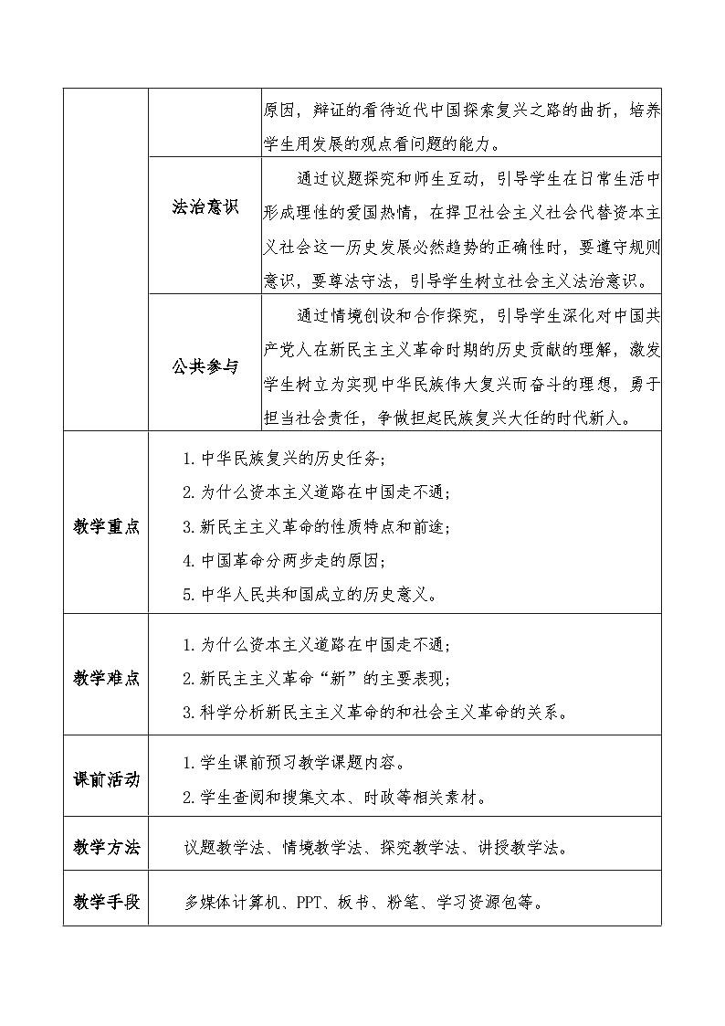 2.1 新民主主义革命的胜利教学设计-2023-2024学年高中政治统编版必修一中国特色社会主义第3页