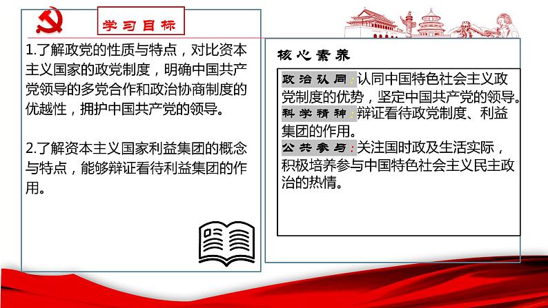 1.3 政党和利益集团(课件)高二政治(统编版选择性必修1第2页