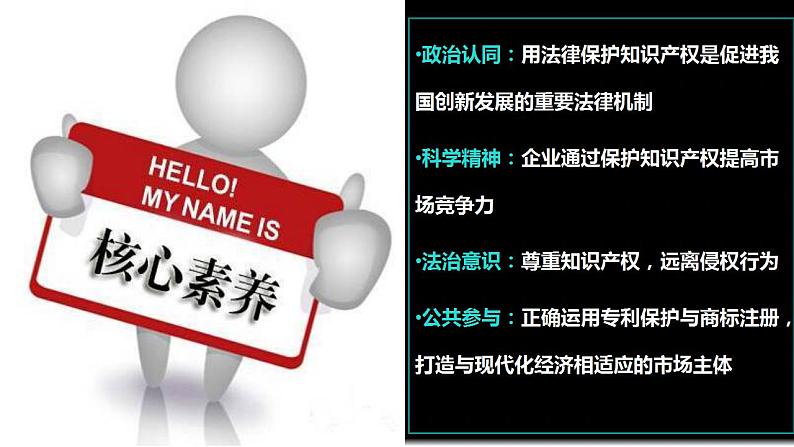 2.2尊重知识产权课件-统编版选择性必修二法律与生活第4页