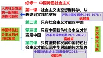 人教统编版必修1 中国特色社会主义伟大的改革开放课前预习ppt课件