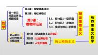 高中政治 (道德与法治)人教统编版必修4 哲学与文化人的认识从何而来教案配套ppt课件