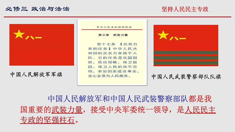 4.2 坚持人民民主专政课件-2022-2023学年高中政治统编版必修三政治与法治第2页