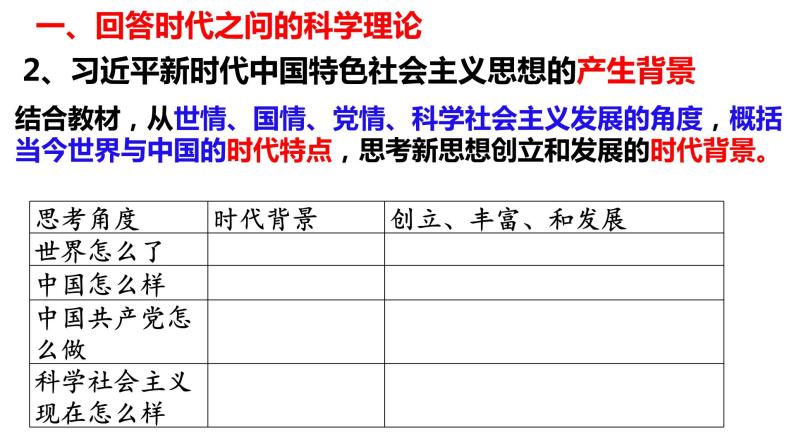 4.3习近平新时代中国特色社会主义思想课件-2023-2024学年高中政治统编版必修一中国特色社会主义06