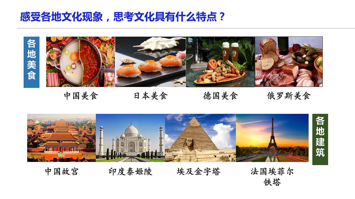 8.1文化的民族性与多样性课件-2023-2024学年高中政治统编版必修四哲学与文化第5页