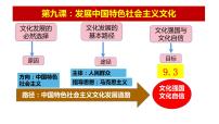 高中政治 (道德与法治)人教统编版必修4 哲学与文化文化强国与文化自信集体备课课件ppt