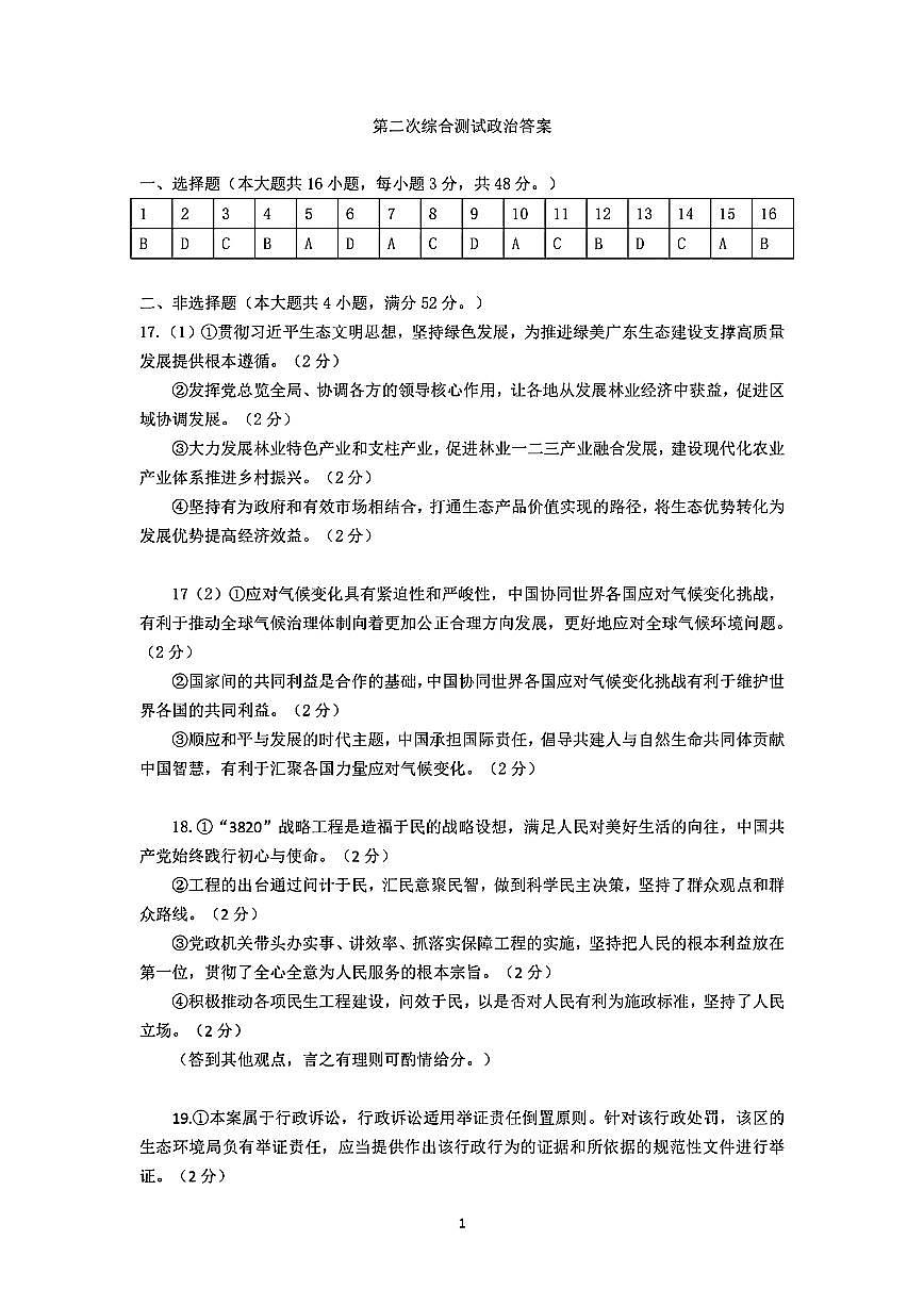 2024年茂名市高三年级第二次综合测试 政治答案第1页