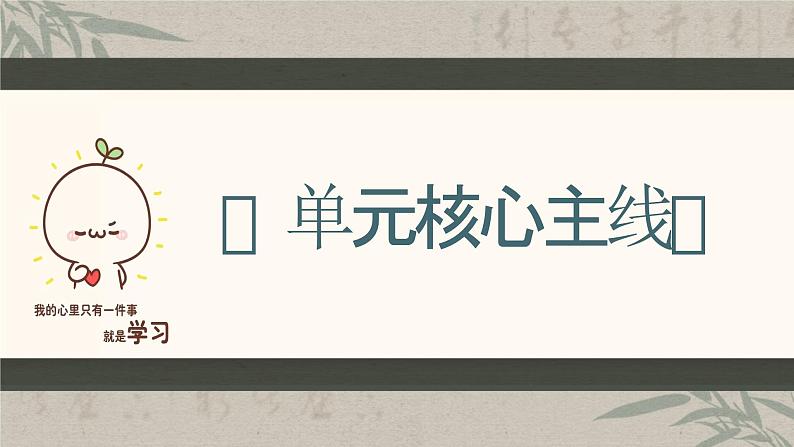 【期中复习】2023-2024学年(统编版选择性必修2)高二政治下册第二单元 家庭与婚姻-考点课件第5页