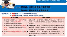人教统编版必修1 中国特色社会主义新民主主义革命的胜利课文配套课件ppt
