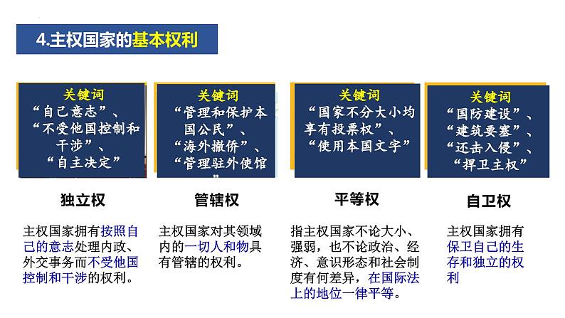 2.1主权统一与政权分层(课件)-高二政治课件(统编版选择性必修1)08
