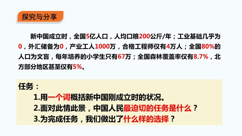 2.2 社会主义制度在中国的确立 课件-高中政治统编版必修一中国特色社会主义04