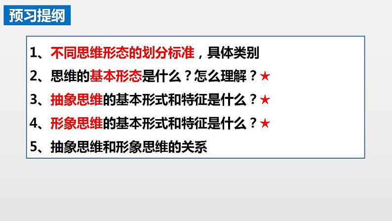 1.2 思维形态及其特征 课件-2023-2024学年高中政治统编版选择性必修三逻辑与思维第2页