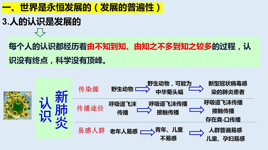 3.2 世界是永恒發(fā)展的 課件-高中政治統(tǒng)編版必修四哲學(xué)與文化第7頁
