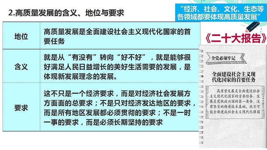 3.2 推動經(jīng)濟(jì)高質(zhì)量發(fā)展課件-2023-2024學(xué)年高中政治統(tǒng)編版必修二經(jīng)濟(jì)與社會第7頁