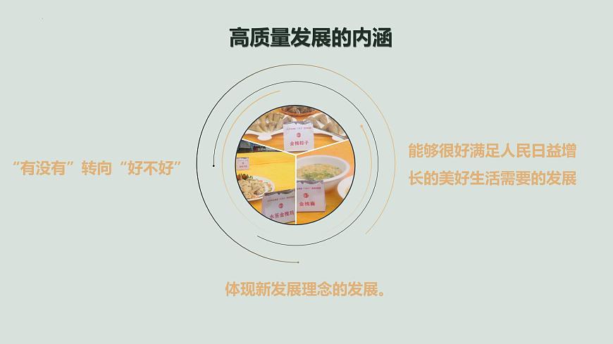3.2推動(dòng)高質(zhì)量發(fā)展 課件-2023-2024學(xué)年高中政治統(tǒng)編版必修二經(jīng)濟(jì)與社會(huì)第7頁(yè)
