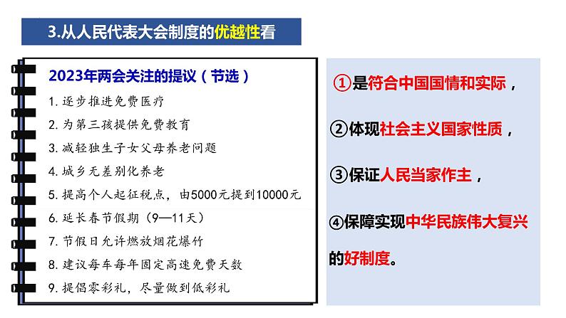 1.2 国家的政权组织形式(课件)高二政治课件(统编版选择性必修1)第7页