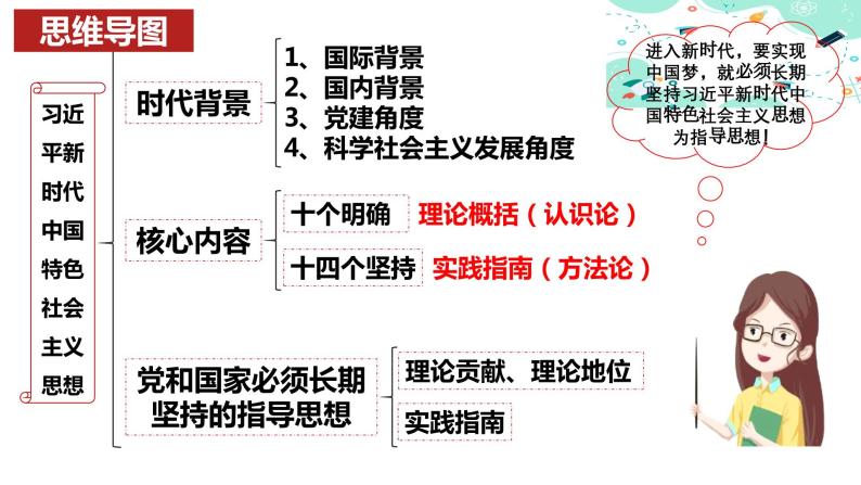 4.3习近平新时代中国特色社会主义思想(课件）高一政治（统编版必修1）04