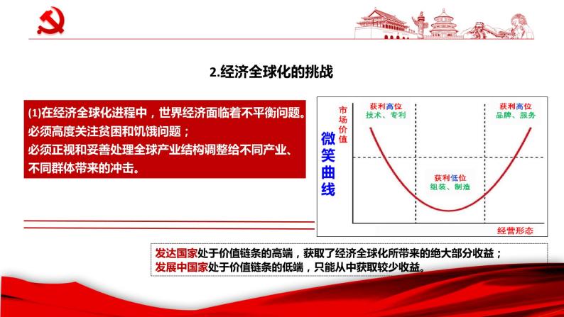 6.2日益开放的世界经济（课件）-高二政治（统编版选择性必修1）08