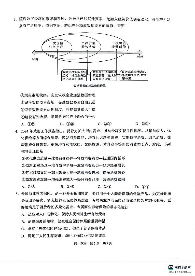 江苏省苏州市2023-2024学年高一下学期期中考试政治试卷(PDF版附答案)第2页