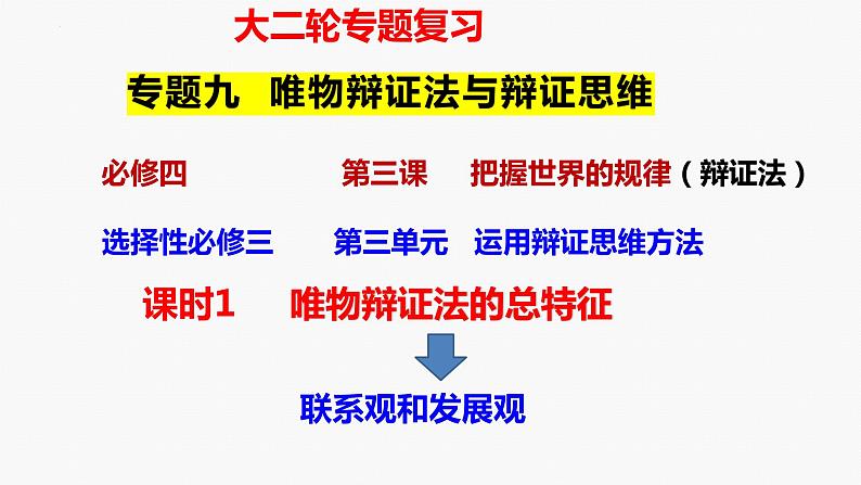 专题九 课时一 唯物辩证法的总特征-2024年高考政治二轮专题复习课件(统编版)第2页
