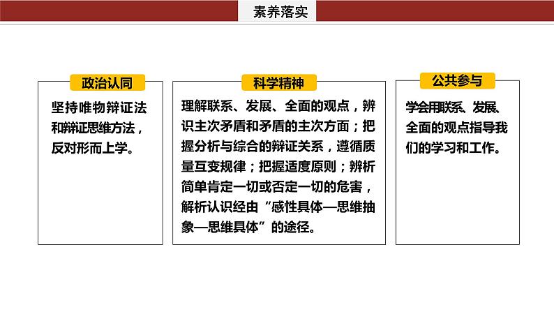 专题九 课时一 唯物辩证法的总特征-2024年高考政治二轮专题复习课件(统编版)第4页