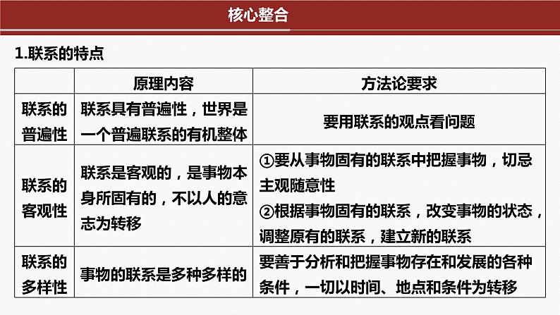专题九 课时一 唯物辩证法的总特征-2024年高考政治二轮专题复习课件(统编版)第7页