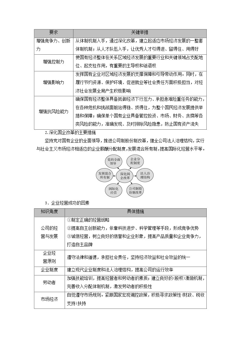 2025版高考政治一轮总复习考点精析教案必修2第1单元生产资料所有制与经济体制第1课我国的生产资料所有制考点2坚持“两个毫不动摇”02