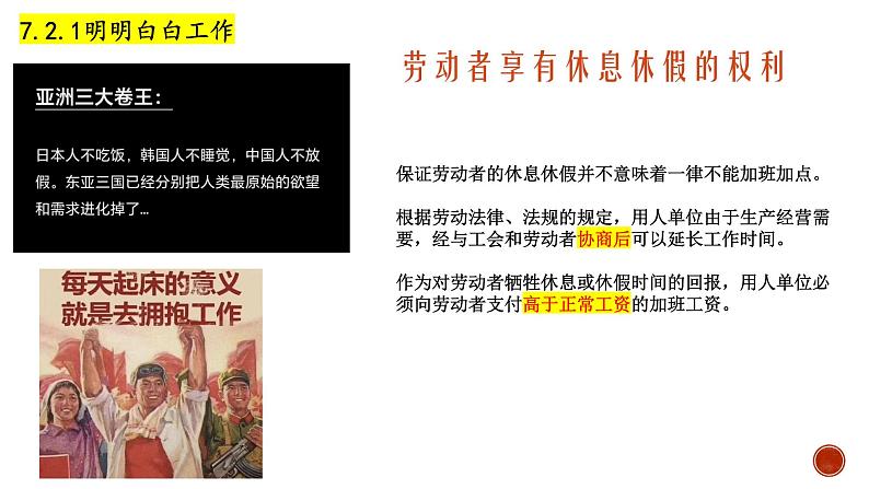7.2 心中有数上职场(课件)高二政治《法律与生活》(统编版选择性必修2)第6页