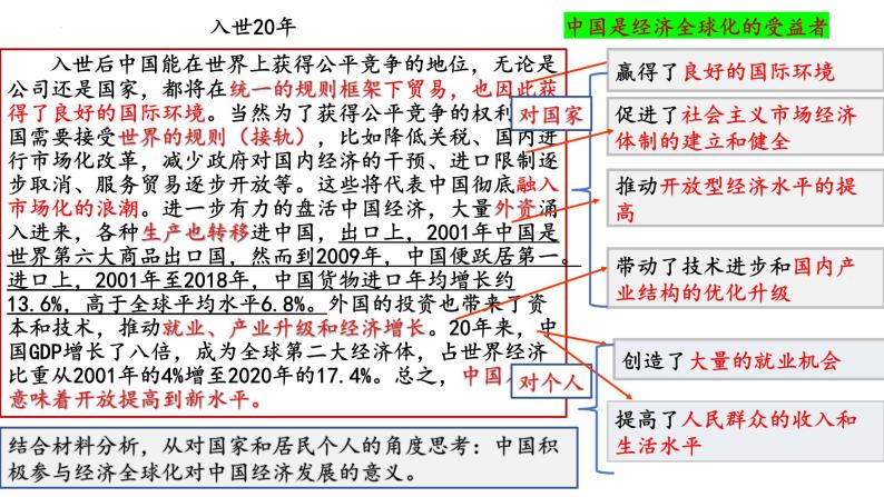 7.2做全球发展的贡献者课件03