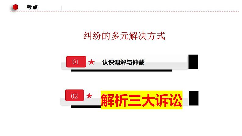 9.2 解析三大诉讼 课件-2024届高考政治一轮复习统编版选择性必修二法律与生活第5页