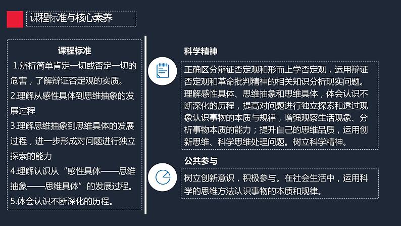 10.1不作简单肯定或否定课件政治统编版选择性必修三逻辑与思维04