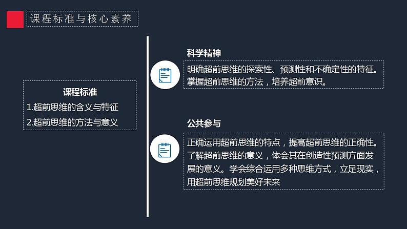 13.2超前思维的方法与意义课件-2024届高考政治一轮复习统编版选择性必修三逻辑与思维第4页