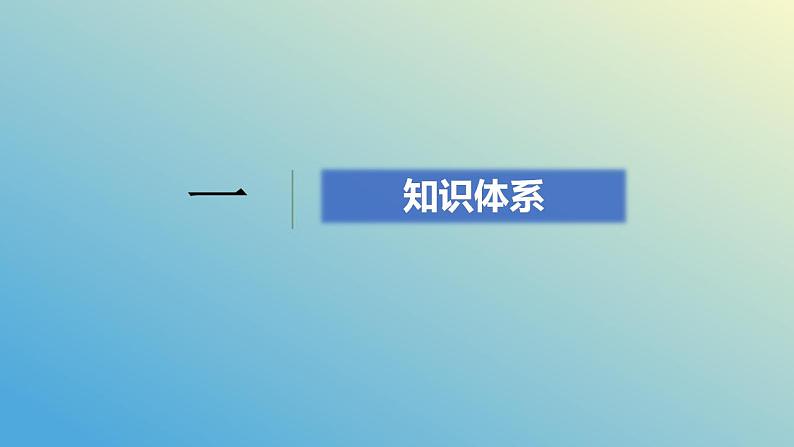 第七课 学会归纳类比推理课件-2024届高考政治一轮复习统编版选择性必修三逻辑与思维03