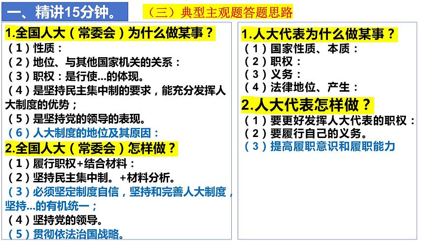 第五課 我國的根本政治制度 復習課件--2024屆高三政治一輪復習統(tǒng)編版必修3政治與法治第7頁