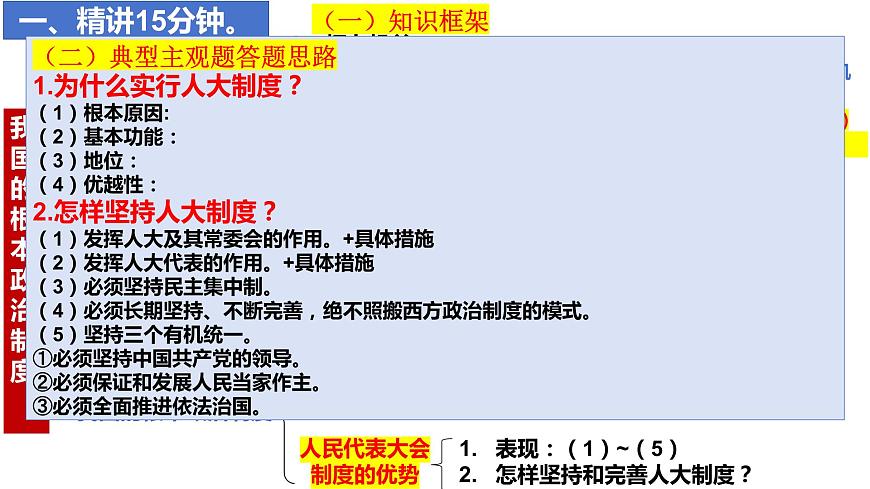 第五課 我國的根本政治制度 復習課件--2024屆高三政治一輪復習統(tǒng)編版必修3政治與法治第8頁
