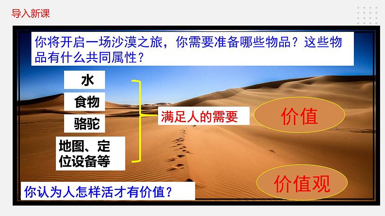 高中政治统编版必修四6.1价值与价值观课件第7页