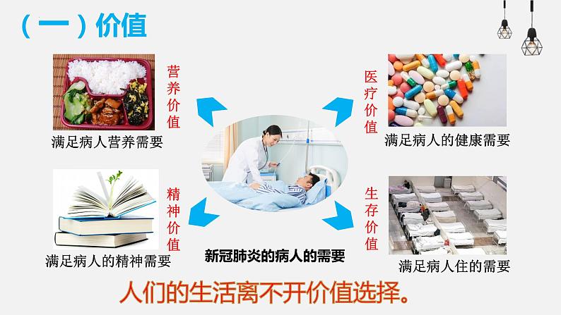 高中政治统编版必修四6.1价值与价值观课件第8页