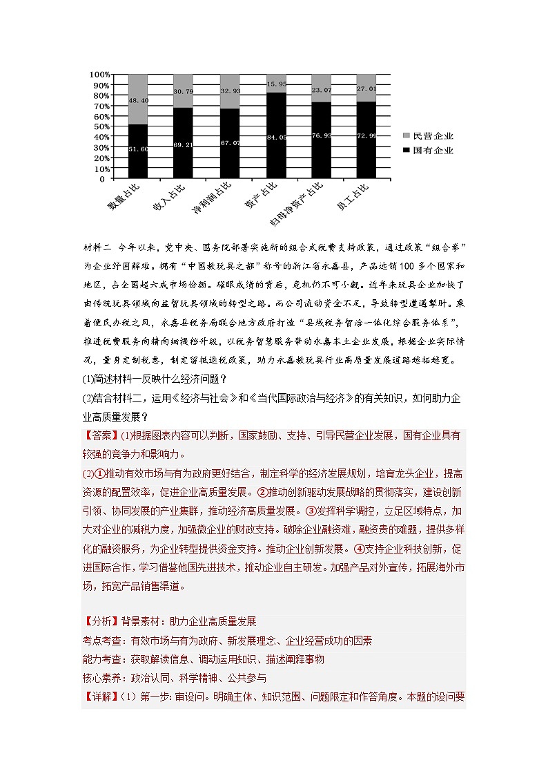 专题01 图表类主观题(原卷版)第2页