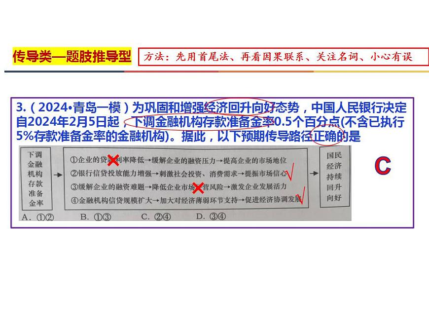 2024屆山東省青島市高三一模政治試題講評(píng)課件-2024屆高考政治二輪復(fù)習(xí)第7頁(yè)