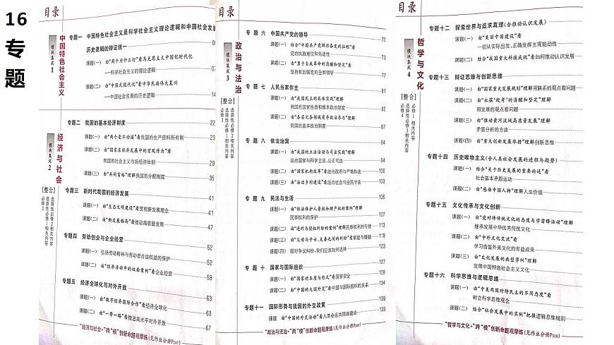 2024屆高考政治學(xué)科二輪備考交流課件-2024屆高考政治二輪復(fù)習(xí)第6頁(yè)