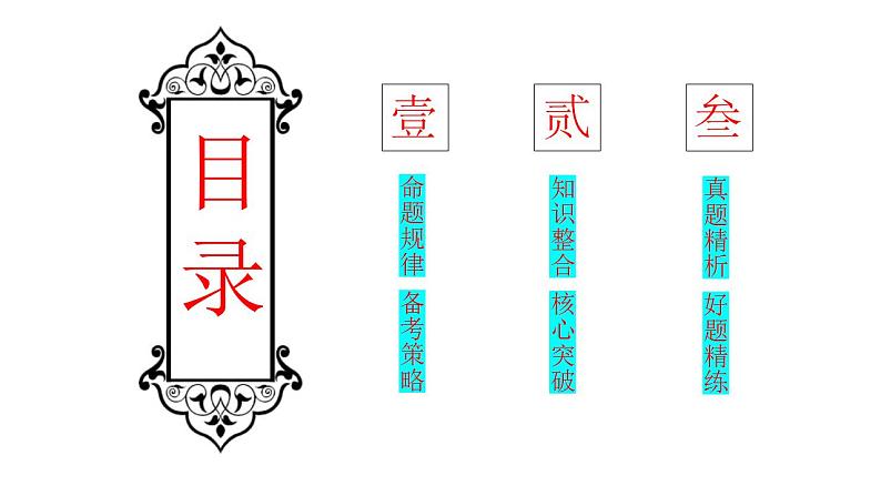 专题一 人类社会发展历程及趋势 课件-2024届高考政治统编版必修一中国特色社会主义第2页