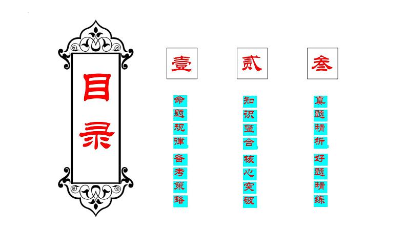 专题二 中国特色社会主义的创立发展和完善 课件-2024届高考政治二轮复习统编版必修一中国特色社会主义第2页