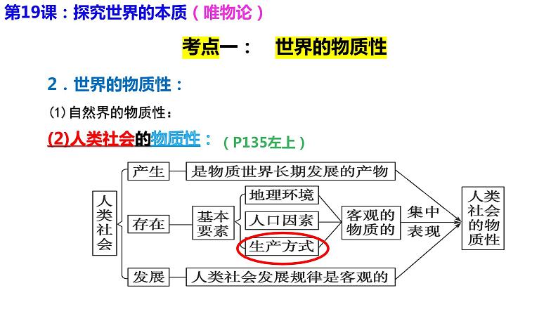 专题二探究世界的本质(唯物论)课件2024届高三政治二轮复习统编版必修4哲学与文化08
