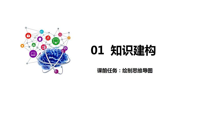 专题五 中国共产党的领导 课件-2024届高考政治二轮复习统编版必修三政治与法治第4页