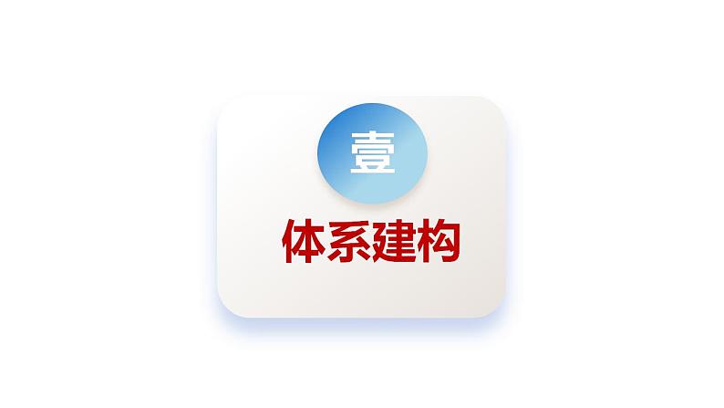 专题七 我国的国体和政体 课件-2024届高考政治二轮复习统编版必修三政治与法治02