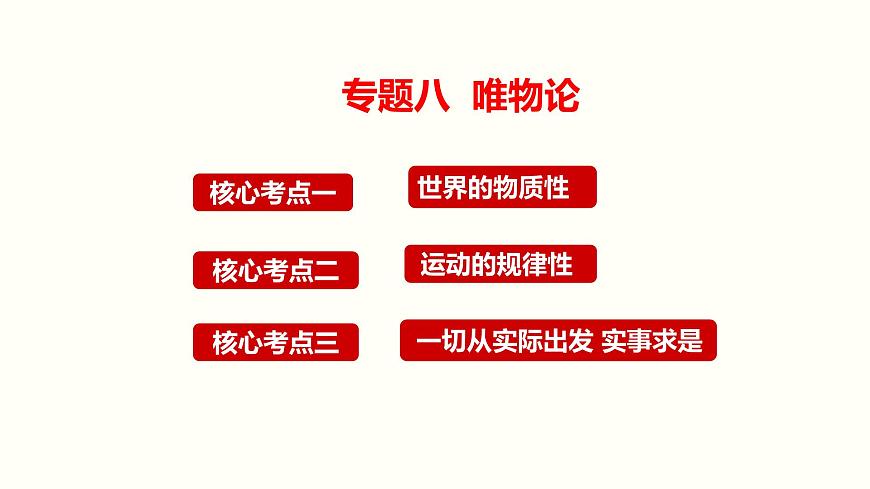 專題八 唯物論  課件2024年高考政治二輪復(fù)習(xí)（統(tǒng)編版 全國通用）第4頁